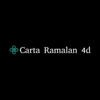 Carta ramalan