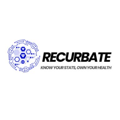 The Recurbate