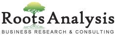 Low Foam Surfactants Market Size & Trends Analysis, 2040